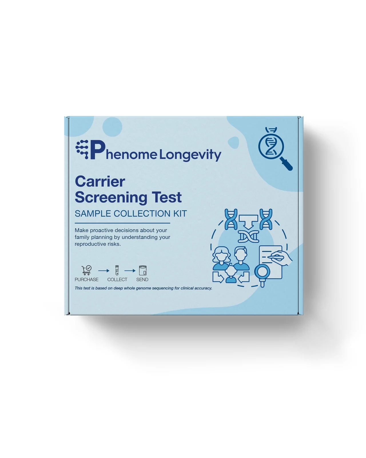 Carrier Screening Test