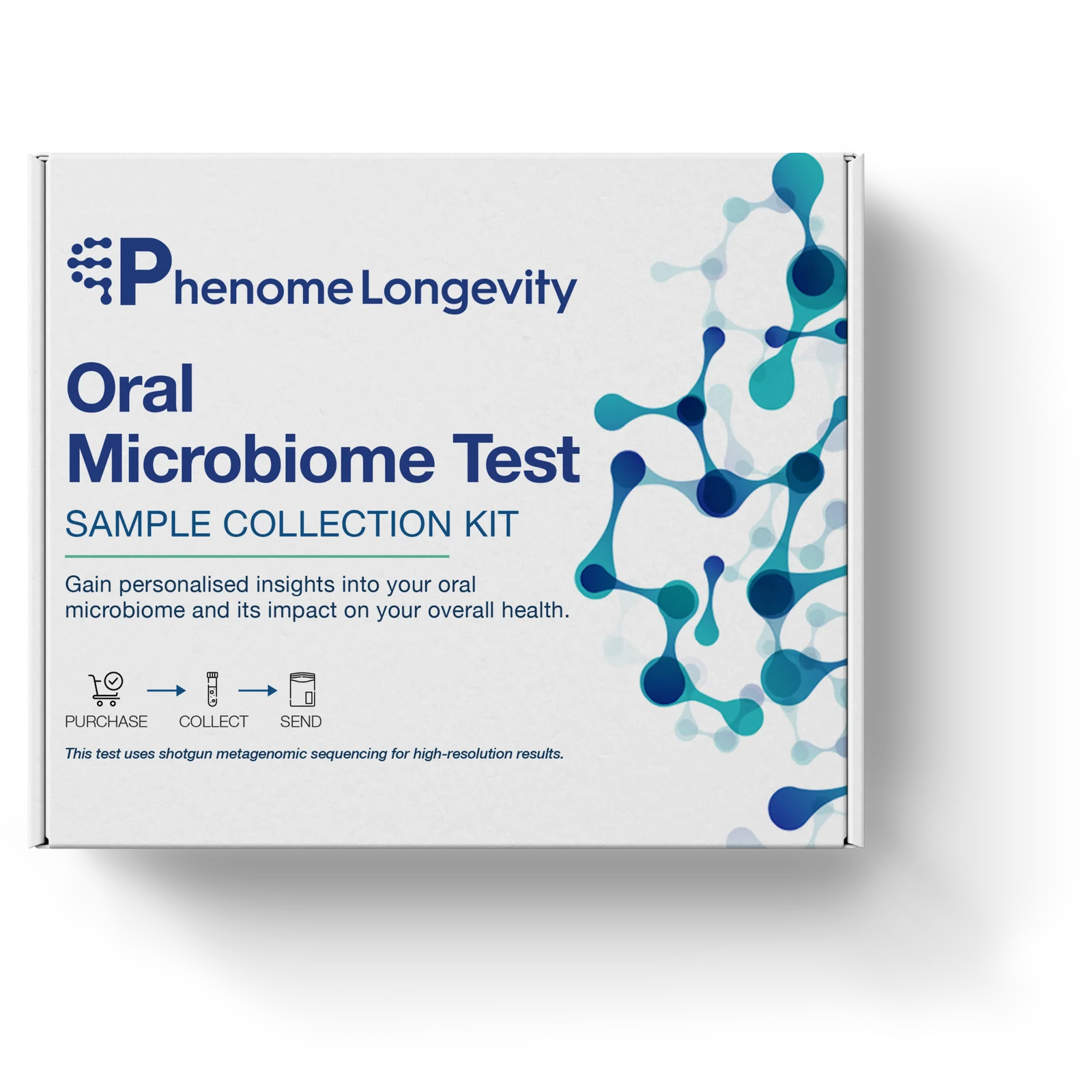 Oral microbiome test